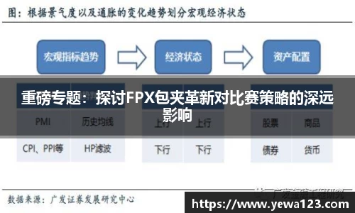重磅专题：探讨FPX包夹革新对比赛策略的深远影响